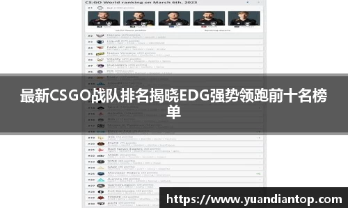 最新CSGO战队排名揭晓EDG强势领跑前十名榜单